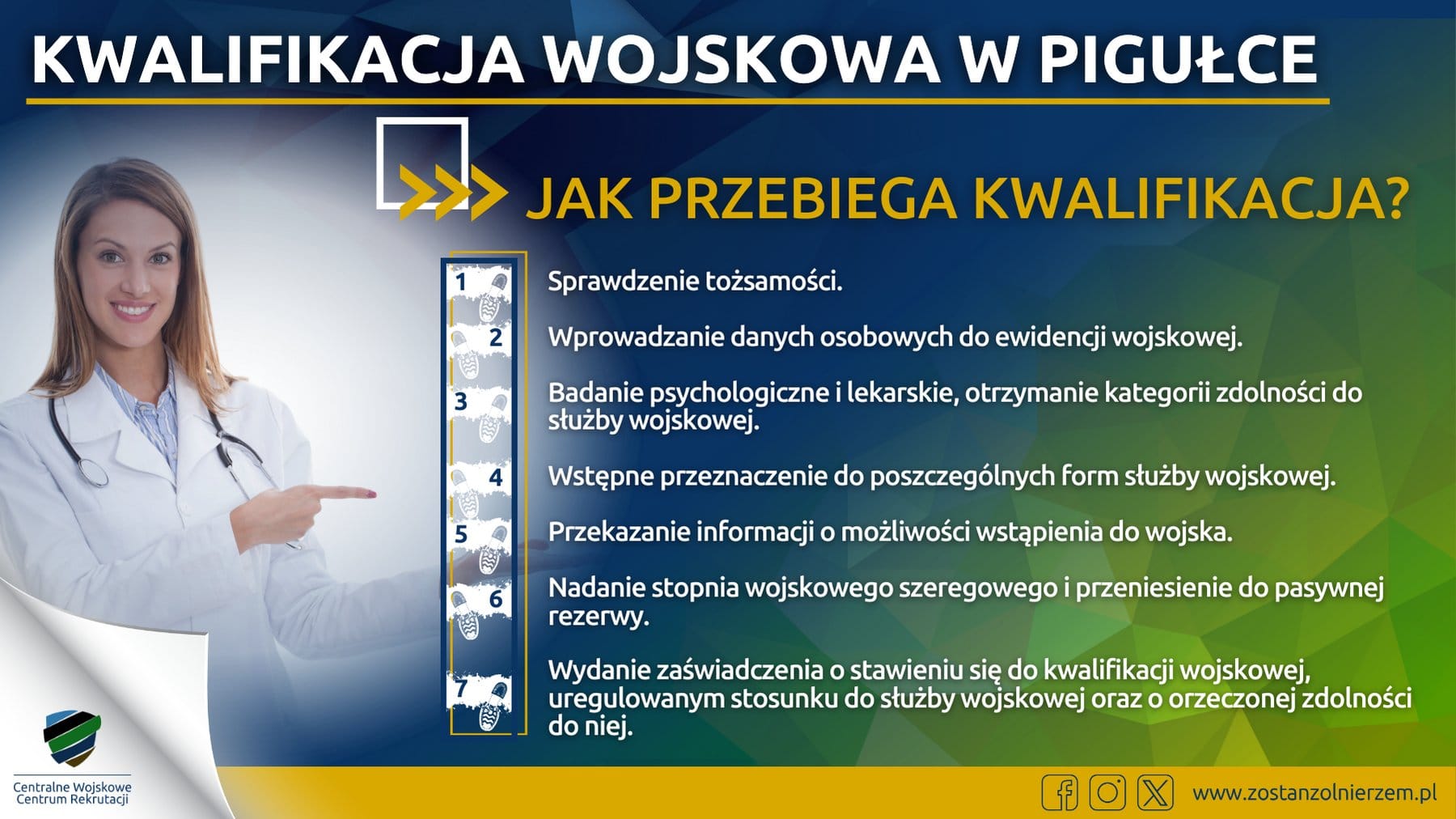 KWALIFIKACJA WOJSKOWA W PIGUŁCE JAK PRZEBIEGA KWALIFIKACJA? Sprawdzenie tożsamości. 2 Wprowadzanie danych osobowych do ewidencji wojskowej. 3 4 5 Badanie psychologiczne i lekarskie, otrzymanie kategorii zdolności do służby wojskowej. Wstępne przeznaczenie do poszczególnych form służby wojskowej. Przekazanie informacji o możliwości wstąpienia do wojska. 6 Nadanie stopnia wojskowego szeregowego i przeniesienie do pasywnej rezerwy. Wydanie zaświadczenia o stawieniu się do kwalifikacji wojskowej, uregulowanym stosunku do służby wojskowej oraz o orzeczonej zdolności do niej. Centralne Wojskowe Centrum Rekrutacji X www.zostanzolnierzem.pl