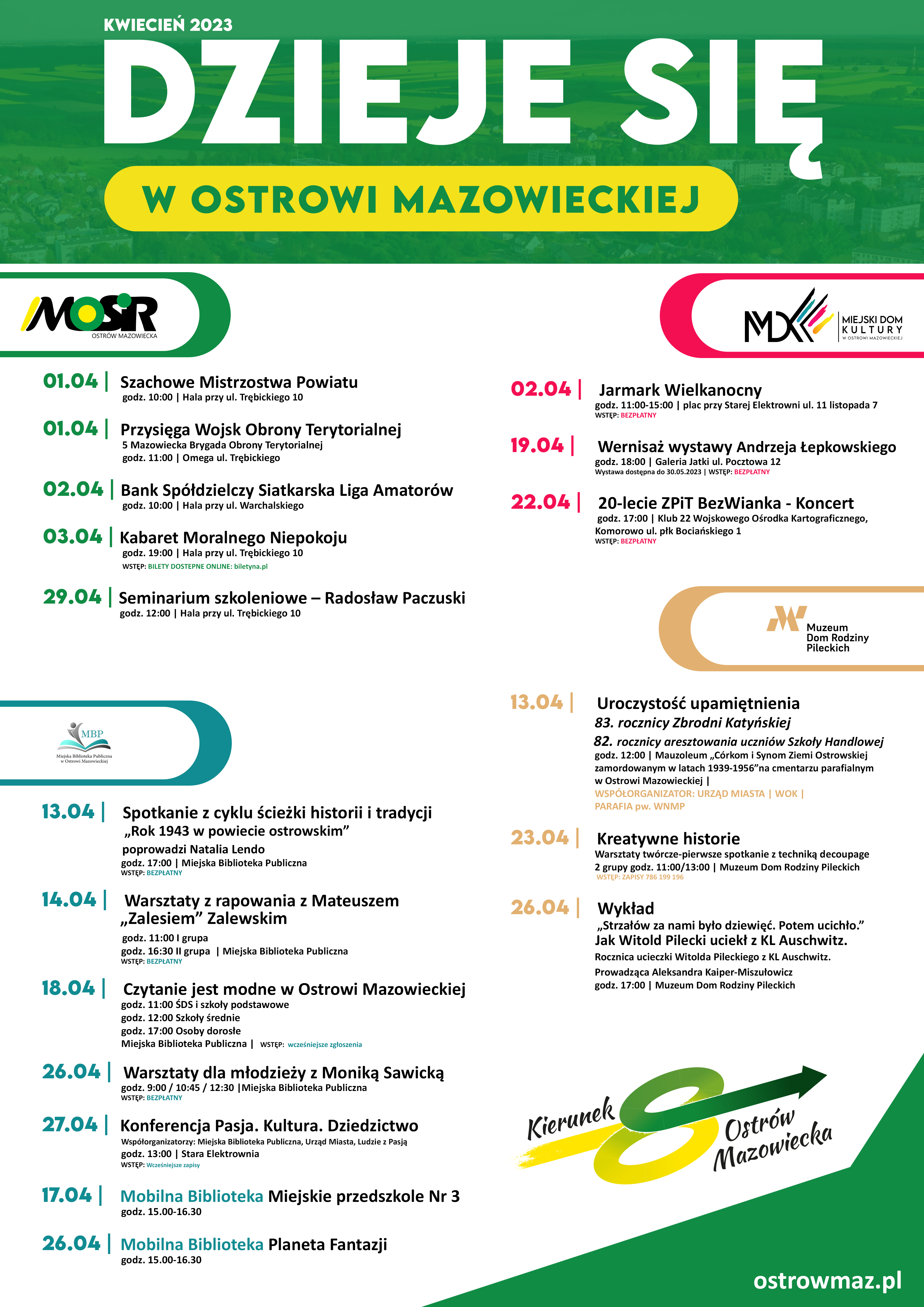 KWIECIEŃ 2023 DZIEJE SIĘ W OSTROWI MAZOWIECKIEJ MOSR MX MIEJSKI DOM KULTURY 01.04 Szachowe Mistrzostwa Powiatu godz. 10:00 | Hala przy ul. Trębickiego 10 02.04 Jarmark Wielkanocny godz. 11:00-15:00 | plac przy Starej Elektrowni ul. 11 listopada 7 01.04 Przysięga Wojsk Obrony Terytorialnej 5 Mazowiecka Brygada Obrony Terytorialnej godz. 11:00 | Omega ul. Trebickiego 19.04 Wernisaż wystawy Andrzeja tepkowskiego godz. 18:00 | Galeria Jatki ul. Pocztowa 12 Wystawa do 30.05.2013 | WSTĘP: IZPŁATNY 02.04 Bank Spółdzielczy Siatkarska Liga Amatorów godz. 10:00 | Hala przy ul. Warchalskiego 22.04 20-lecie ZPiT BezWianka - Koncert godz. 17:00 Klub 22 Wojskowego Ośrodka Kartograficznego, Komorowo ul. plk Bociańskiego 1 WSTOP PLAY 03.04 Kabaret Moralnego Niepokoju godz. 19:00 | Hala przy ul. WSTETY DOST. Trebickiego 10 29.04 Seminarium szkoleniowe - Radosław Paczuski godz. 12:00 | Hala przy ul. Trębickiego 10 Muzeum Dom Rodziny Pileckich 82. rocznicy aresztowaniem Ziemi Ostrowskiej Szkoły Handlowej godz. 12:00 | Mauzoleum Córkom is zamordowanym w latach 1939-1956 na cmentarzu parafialnym w Ostrowi Mazowieckiej 13.04 Uroczystość upamiętnienia 83. rocznicy Zbrodni katyńskiej WSPOLORGANIZATOR: URZĄD MIASTA WOK BARAFIA pw WNMP 13.04 Spotkanie z cyklu ścieżki historii i tradycji Rok 1943 w powiecie ostrowskim&quot; poprowadzi Natalia Lendo godz. 17:00 | Miejska Biblioteka Publiczna 23.04 Kreatywne historie Warsztaty twórcze pierwsze spotkanie z techniką decoupage 2 grupy godz. 11:00/13:00 | Muzeum Dom Rodziny Pileckich 14.04 Warsztaty z rapowania z Mateuszem „Zalesiem&quot; Zalewskim godz. 11:00I grupa Werupa | Miejska Biblioteka Publiczna godz. 16:30 1 26.04 Wykład Strzałów za nami było dziewięć. Potem ucichło.&quot; Jak Witold Pilecki uciekł z KL Auschwitz. Rocznica ucieczki Witolda Pileckiego z KL Auschwitz. Prowadząca Aleksandra Kaiper-Miszułowicz godz. 17:00 | Muzeum Dom Rodziny Pileckich 18.04 Czytanie jest modne w Ostrowi Mazowieckiej godz. 11:00 SDS i szkoły podstawowe godz. 12:00 Szkoły średnie godz. 17:00 Osoby doroste Miejska Biblioteka Publiczna | WSTEP wanafan 26.04 Warsztaty dla młodzieży z Moniką Sawicką godz. 9:00/10:45/12:30 |Miejska Biblioteka Publiczna 27.04 Konferencja Pasja. Kultura. Dziedzictwo Współorganizatorzy: Miejska Biblioteka Publiczna, Urząd Miasta, Ludzie z Pasja godz. 13:00 | Stara Elektrownia Kierunek Ostrów Mazowiecka 17.04 Mobilna Biblioteka Miejskie przedszkole Nr 3 godz. 15.00-16.30 26.04 Mobilna Biblioteka Planeta Fantazji godz. 15.00-16.30 ostrowmaz.pl