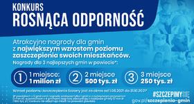 Konkurs Rosnąca Odporność