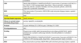 Ostrzeżenie meteorologiczne