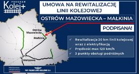 Mazowsze rusza z realizacją Kolej Plus