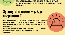 Bezpieczeństwo – ważne informacje dla mieszkańców