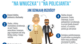 Drodzy seniorzy! Nie dajcie się oszukać