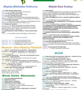 Dzieje się w czerwcu